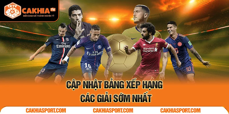 Cập nhật bảng xếp hạng các giải sớm nhất